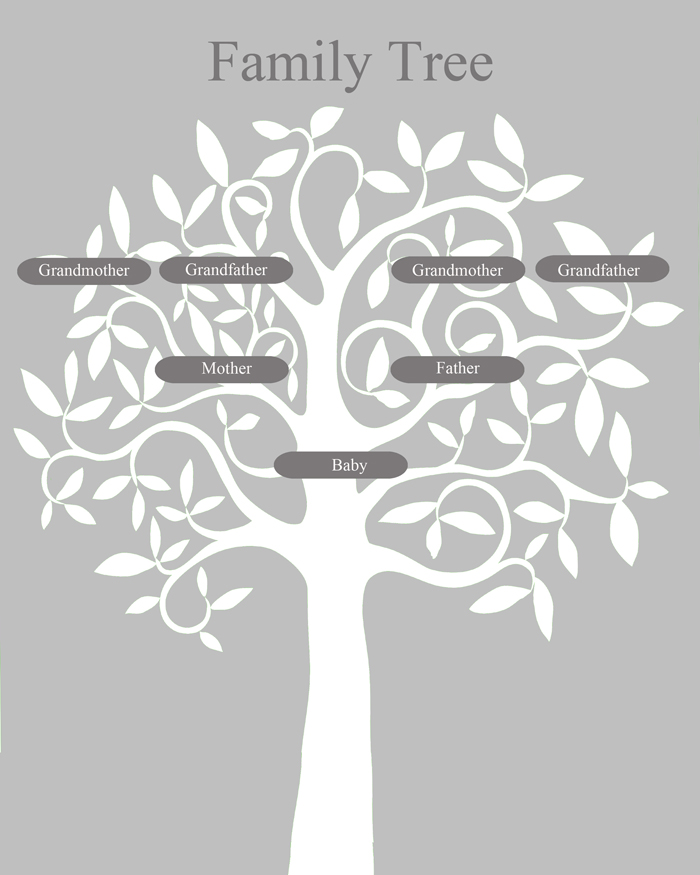 Download Family Tree Printable For Baby S Nursery